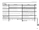 Предварительный просмотр 127 страницы FujiFilm Finepix S4600 series Owner'S Manual