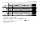 Предварительный просмотр 143 страницы FujiFilm Finepix S4600 series Owner'S Manual