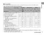 Предварительный просмотр 25 страницы FujiFilm FinePix S5 Pro Owner'S Manual