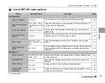 Предварительный просмотр 139 страницы FujiFilm FinePix S5 Pro Owner'S Manual