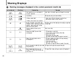 Предварительный просмотр 212 страницы FujiFilm FinePix S5 Pro Owner'S Manual