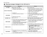 Предварительный просмотр 214 страницы FujiFilm FinePix S5 Pro Owner'S Manual