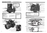 Предварительный просмотр 5 страницы FujiFilm FinePix S5200 Owner'S Manual