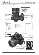 Preview for 12 page of FujiFilm FinePix S5200 Service Manual