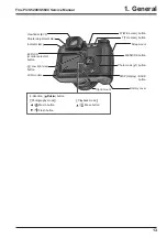 Preview for 13 page of FujiFilm FinePix S5200 Service Manual