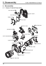 Preview for 14 page of FujiFilm FinePix S5200 Service Manual