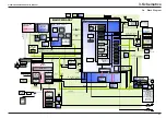 Preview for 27 page of FujiFilm FinePix S5200 Service Manual