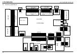 Preview for 28 page of FujiFilm FinePix S5200 Service Manual