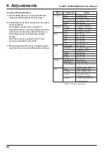 Preview for 66 page of FujiFilm FinePix S5200 Service Manual