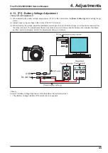 Preview for 85 page of FujiFilm FinePix S5200 Service Manual