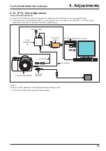 Preview for 91 page of FujiFilm FinePix S5200 Service Manual