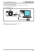 Preview for 93 page of FujiFilm FinePix S5200 Service Manual