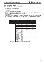 Preview for 95 page of FujiFilm FinePix S5200 Service Manual