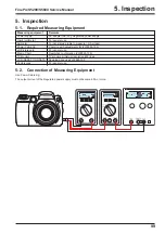 Preview for 99 page of FujiFilm FinePix S5200 Service Manual