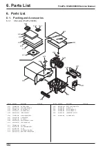 Preview for 104 page of FujiFilm FinePix S5200 Service Manual