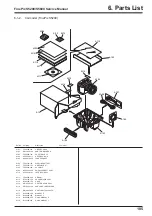 Preview for 105 page of FujiFilm FinePix S5200 Service Manual