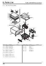 Preview for 106 page of FujiFilm FinePix S5200 Service Manual