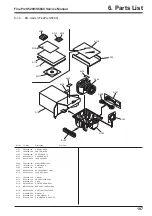 Preview for 107 page of FujiFilm FinePix S5200 Service Manual