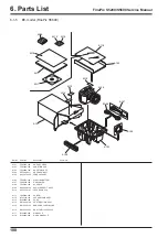 Preview for 108 page of FujiFilm FinePix S5200 Service Manual