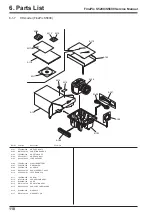 Preview for 110 page of FujiFilm FinePix S5200 Service Manual