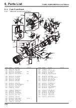 Preview for 112 page of FujiFilm FinePix S5200 Service Manual