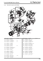 Preview for 113 page of FujiFilm FinePix S5200 Service Manual