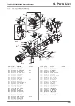 Preview for 115 page of FujiFilm FinePix S5200 Service Manual