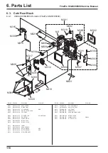 Preview for 116 page of FujiFilm FinePix S5200 Service Manual