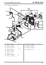 Preview for 117 page of FujiFilm FinePix S5200 Service Manual