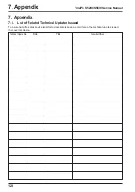 Preview for 120 page of FujiFilm FinePix S5200 Service Manual