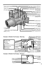 Предварительный просмотр 9 страницы FujiFilm FinePix S602 Zoom Owner'S Manual