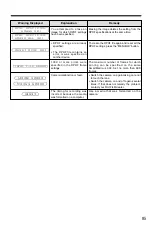 Предварительный просмотр 85 страницы FujiFilm FinePix S602 Zoom Owner'S Manual