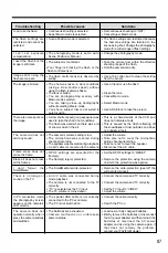 Предварительный просмотр 87 страницы FujiFilm FinePix S602 Zoom Owner'S Manual