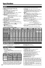 Предварительный просмотр 88 страницы FujiFilm FinePix S602 Zoom Owner'S Manual