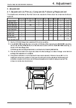 Предварительный просмотр 39 страницы FujiFilm FinePix S602 Zoom Service Manual