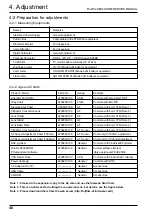 Предварительный просмотр 40 страницы FujiFilm FinePix S602 Zoom Service Manual