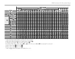 Предварительный просмотр 143 страницы FujiFilm Finepix S6600 series Owner'S Manual