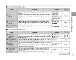 Preview for 73 page of FujiFilm FinePix S8000FD Owner'S Manual