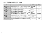 Preview for 74 page of FujiFilm FinePix S8000FD Owner'S Manual