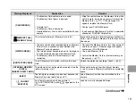 Preview for 141 page of FujiFilm FinePix S8000FD Owner'S Manual