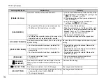 Preview for 142 page of FujiFilm FinePix S8000FD Owner'S Manual