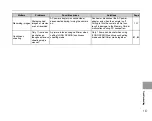 Preview for 147 page of FujiFilm FinePix S8000FD Owner'S Manual