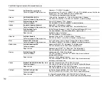 Preview for 160 page of FujiFilm FinePix S8000FD Owner'S Manual