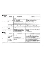 Preview for 41 page of FujiFilm Finepix S8100 fd Basic Manual