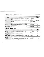 Preview for 142 page of FujiFilm Finepix S8100 fd Basic Manual