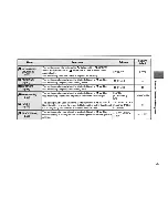 Preview for 143 page of FujiFilm Finepix S8100 fd Basic Manual