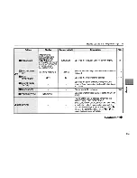 Preview for 181 page of FujiFilm Finepix S8100 fd Basic Manual