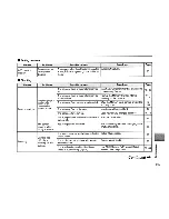 Preview for 213 page of FujiFilm Finepix S8100 fd Basic Manual