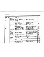 Preview for 214 page of FujiFilm Finepix S8100 fd Basic Manual