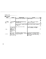 Preview for 216 page of FujiFilm Finepix S8100 fd Basic Manual